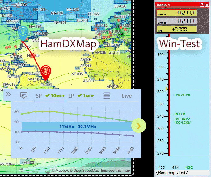 IOTA Layer on HamDXMap